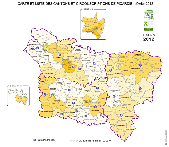 Flebolog dans lhôpital régional voronej